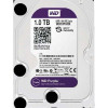 Hard Disk for CCTV
